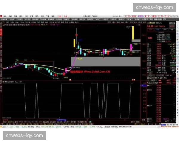 数据流转逻辑在系统重构期得以优化 显著提升了多路信号切换效率