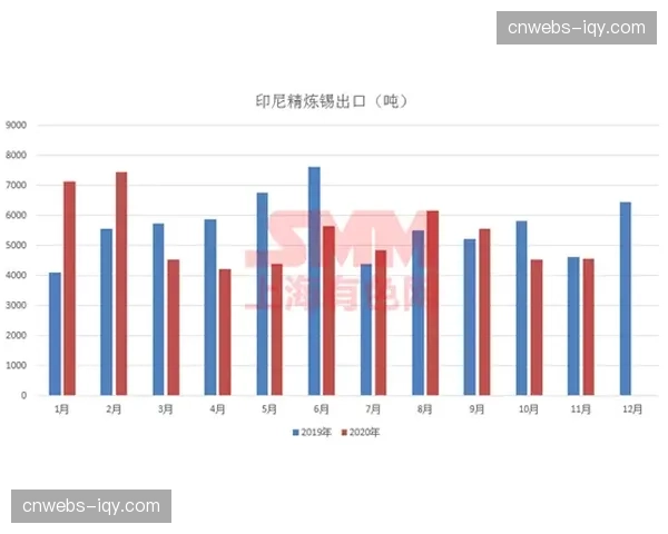 “德甲联盟报告：上座率连续五年破纪录，海外转播权收入大幅增长”